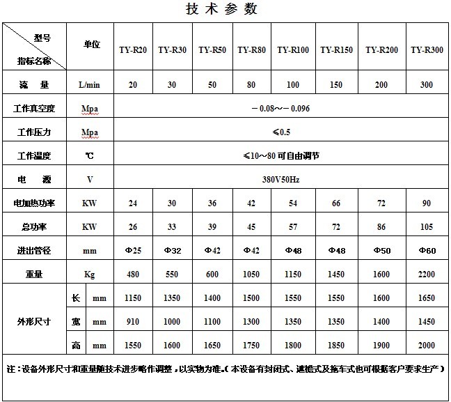 TY-R参数.jpg